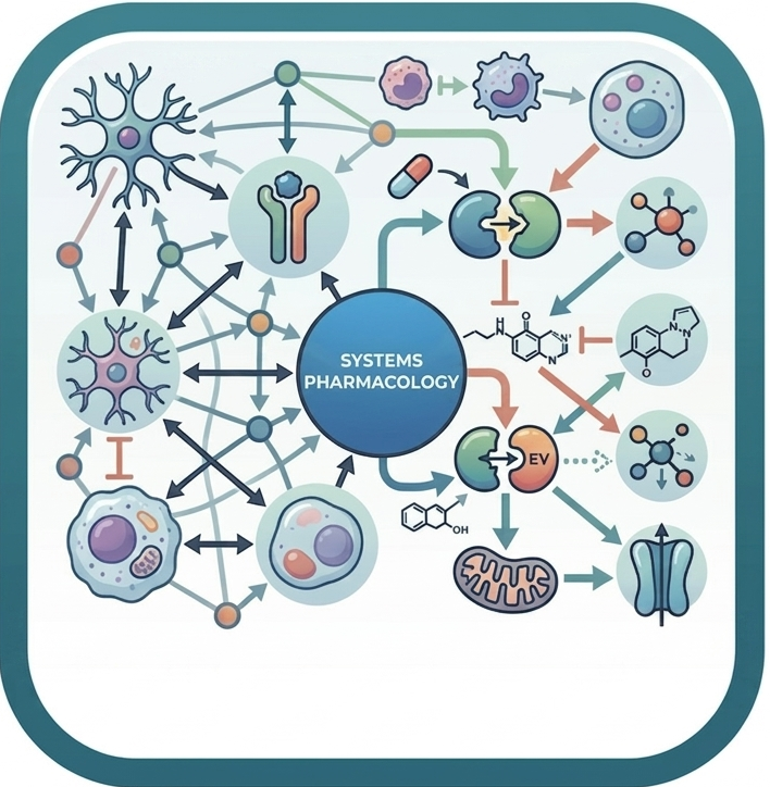 Systems Pharmacology